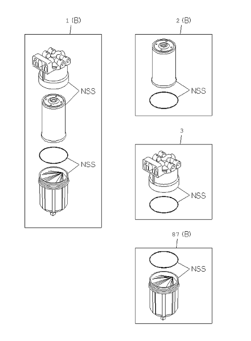 Partial Engine